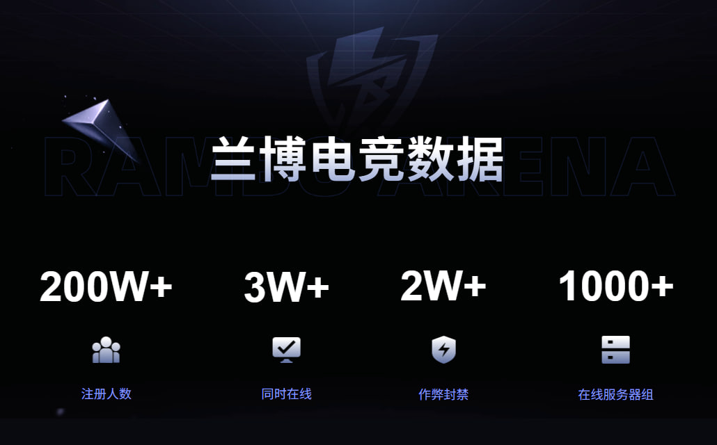 兰博电竞对战平台 - 全维度电竞对战，燃爆每一秒